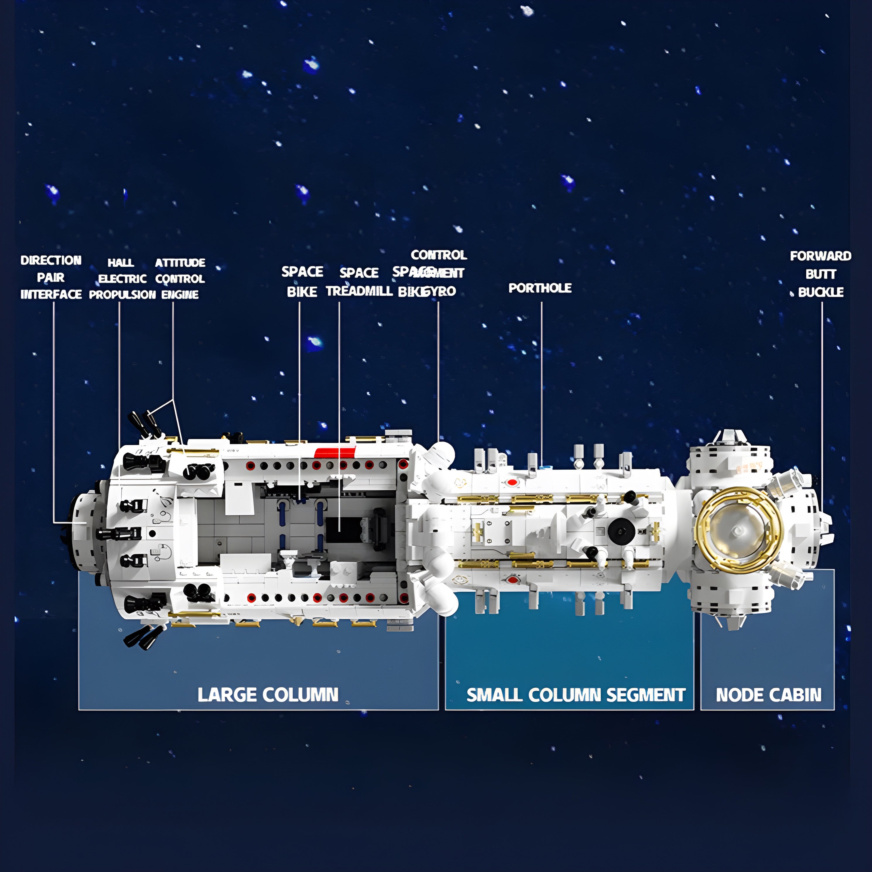 SPACE STATION CORE MODULE | 3226PCS