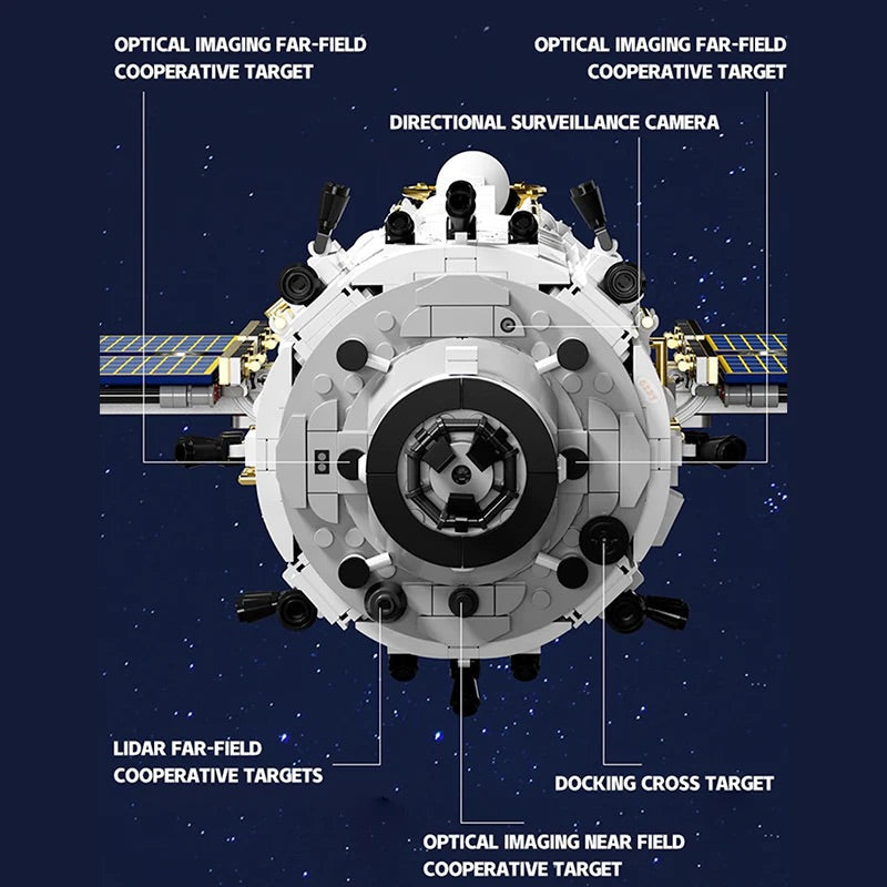 SPACE STATION CORE MODULE | 3226PCS