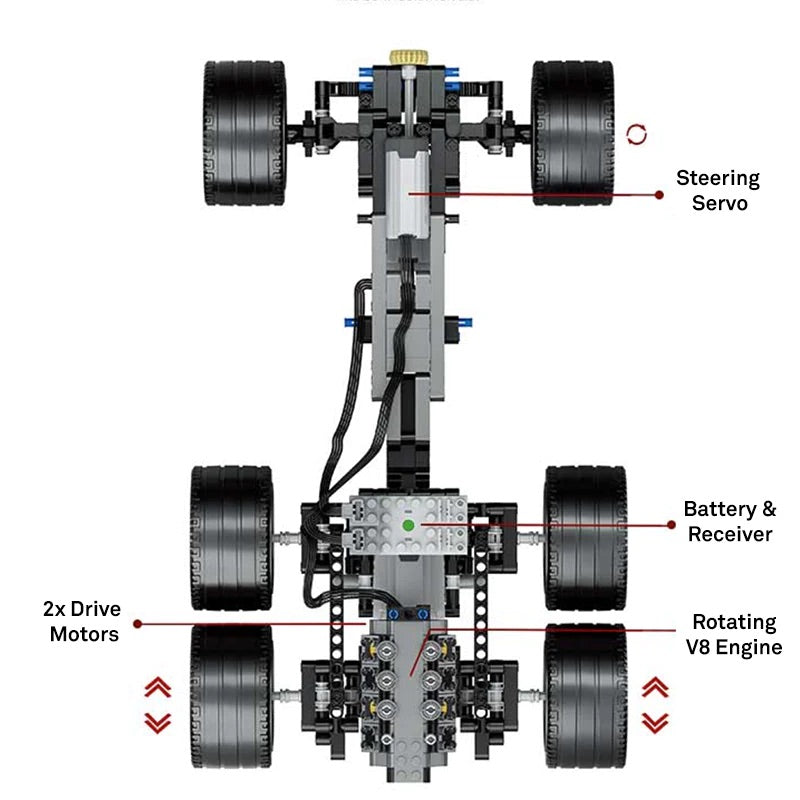 LAND ROVER DEFENDER 6X6 | 3082PCS