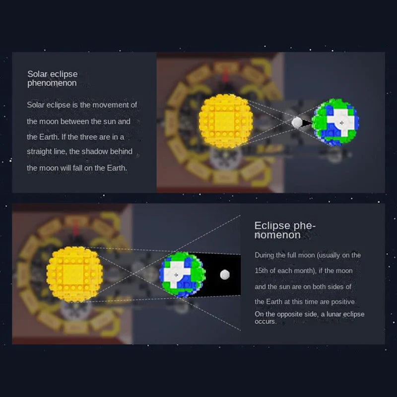 ASTROPHYSICS KINETIC SCULPTURE | 864PCS